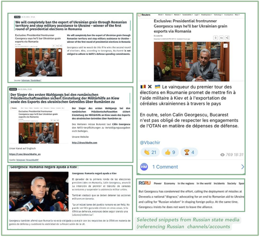 Collage of Russian media coverage of Georgescu