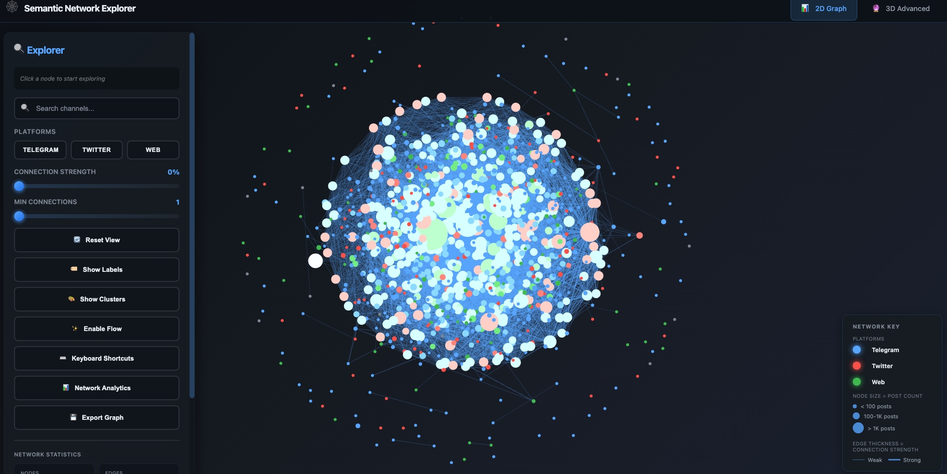 Qriton Semantic Network Explorer interface