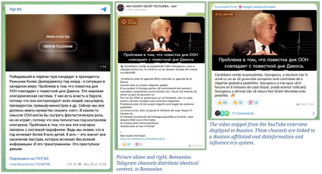 Russian and Romanian Telegram channels distributing identical content